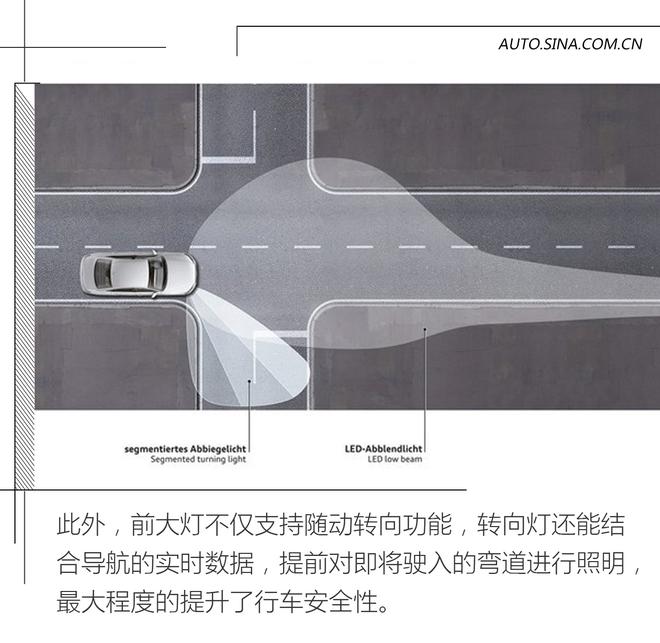 用科技消灭对手 试驾全新一代奥迪A8L