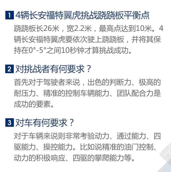 挑战不可能 长安福特翼虎玩起了跷跷板！