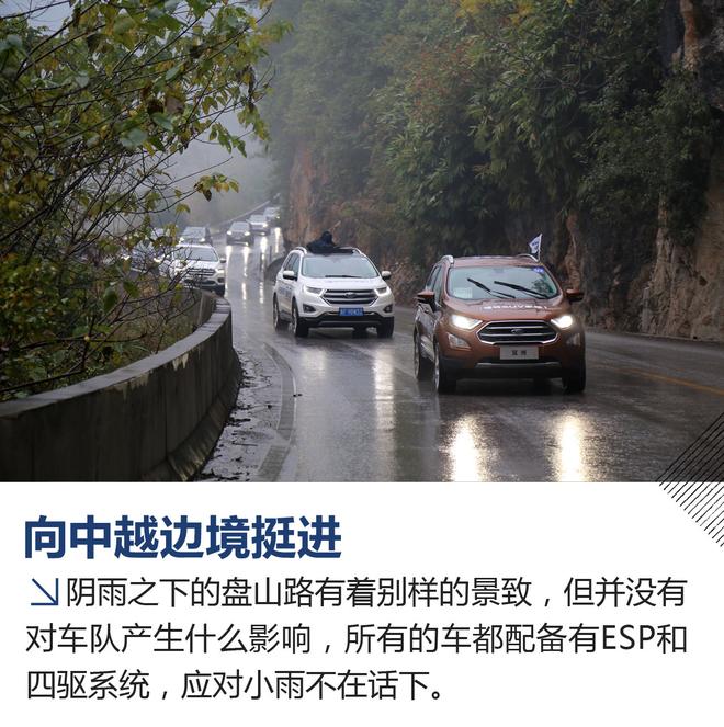 与福特SUV巡逻边防 第五季无尽之旅启程 与福特SUV巡逻边防 第五季无尽之旅启程