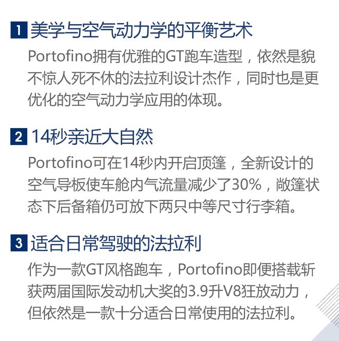 平衡的艺术 法拉利Portofino试驾体验