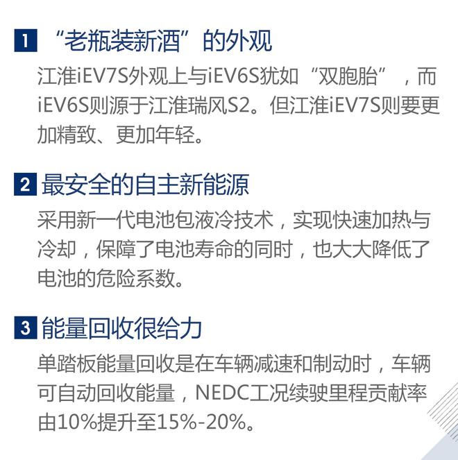 充电五分钟,放心大胆跑 试驾江淮iEV7S