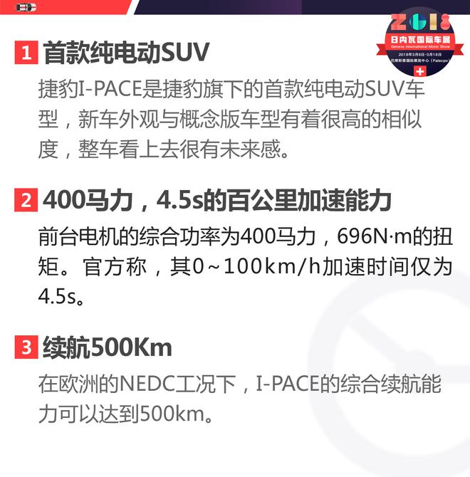 无声的豹子 日内瓦车展体验捷豹I-PACE