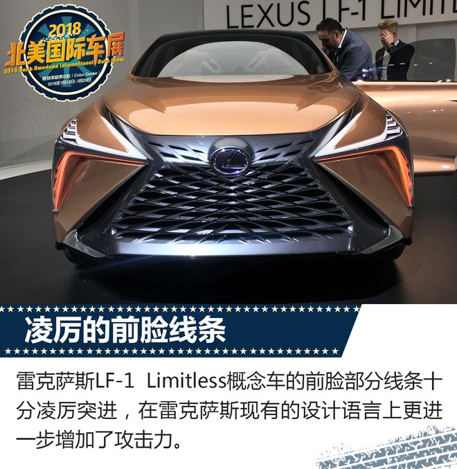 蕴藏攻击性的跨界SUV LF-1 Limitless概念车解析