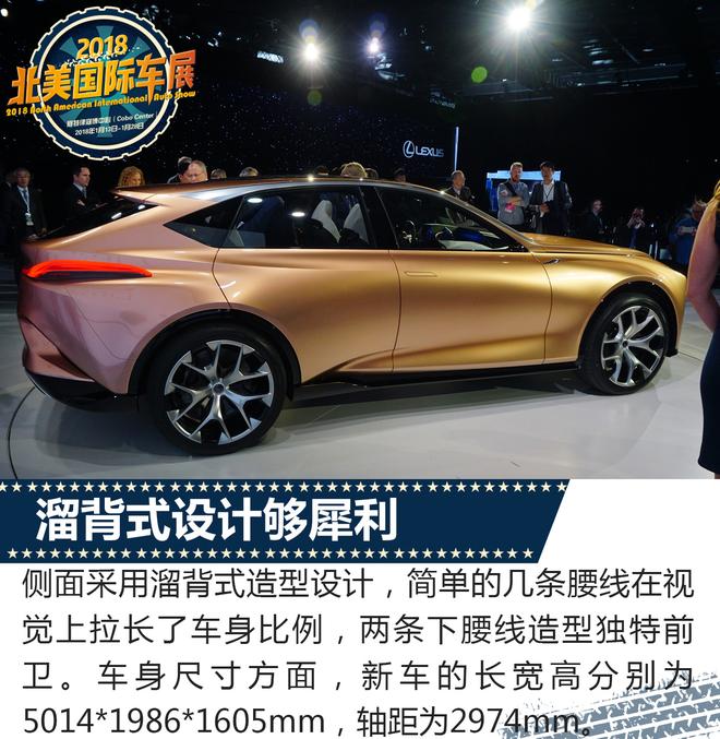 蕴藏攻击性的跨界SUV LF-1 Limitless概念车解析