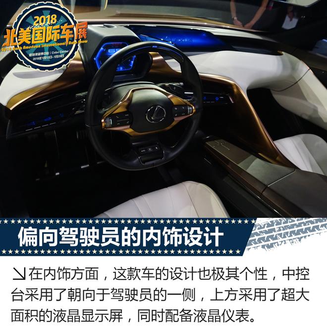 蕴藏攻击性的跨界SUV LF-1 Limitless概念车解析