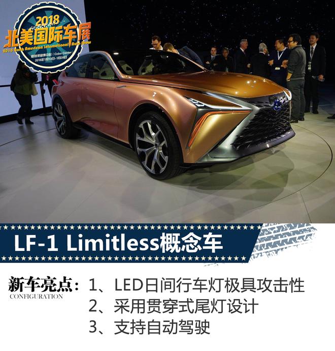 2018北美车展：雷克萨斯LF-1 Limitless