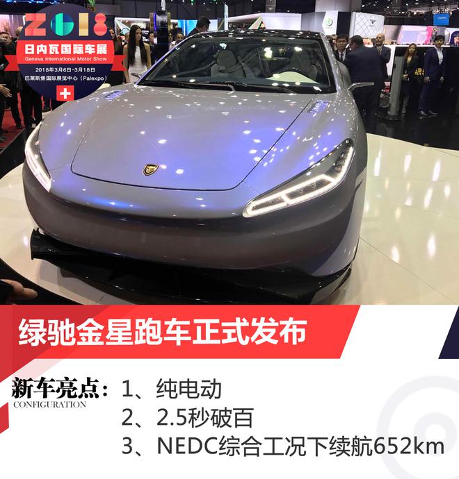 难逃电动化 日内瓦车展新能源车型六宗最