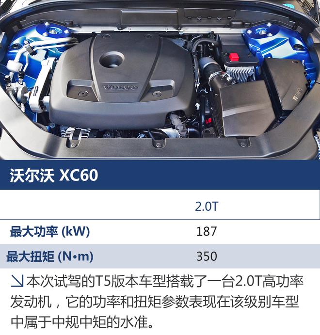 北欧也柔情 试沃尔沃新一代XC60