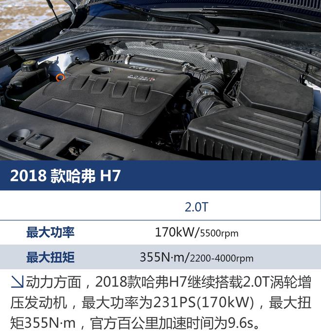 有里有面的居家型男 试驾2018款哈弗H7