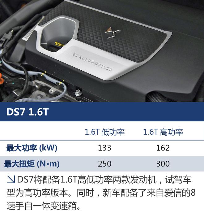 我开上了总统座驾 DS7 1.6T车型体验试驾