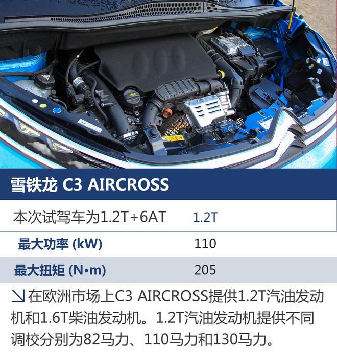 舒适的浪漫情调 海外试驾雪铁龙C3 AIRCROSS