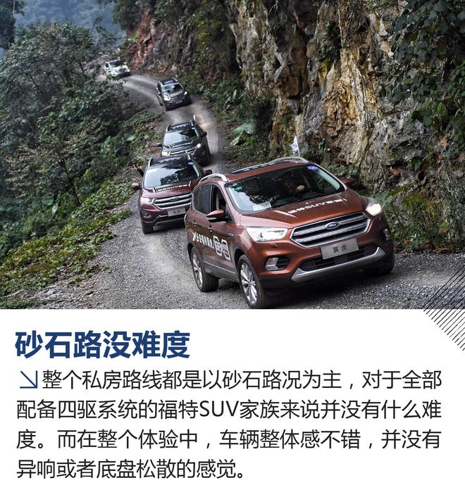 与福特SUV巡逻边防 第五季无尽之旅启程 与福特SUV巡逻边防 第五季无尽之旅启程