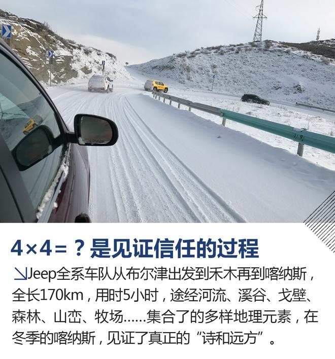 2018喀纳斯探秘 Jeep 4×4全系体验