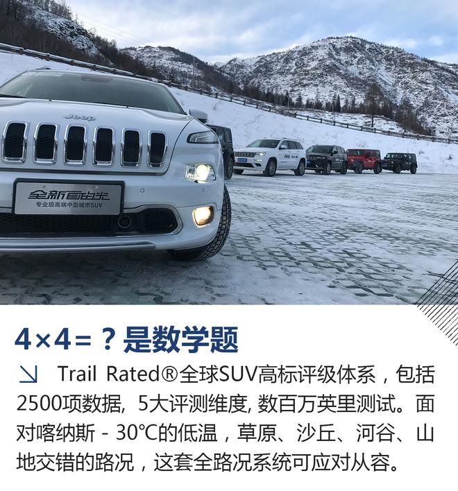 2018喀纳斯探秘 Jeep 4×4全系体验