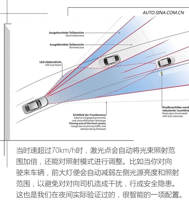 用科技消灭对手 试驾全新一代奥迪A8L