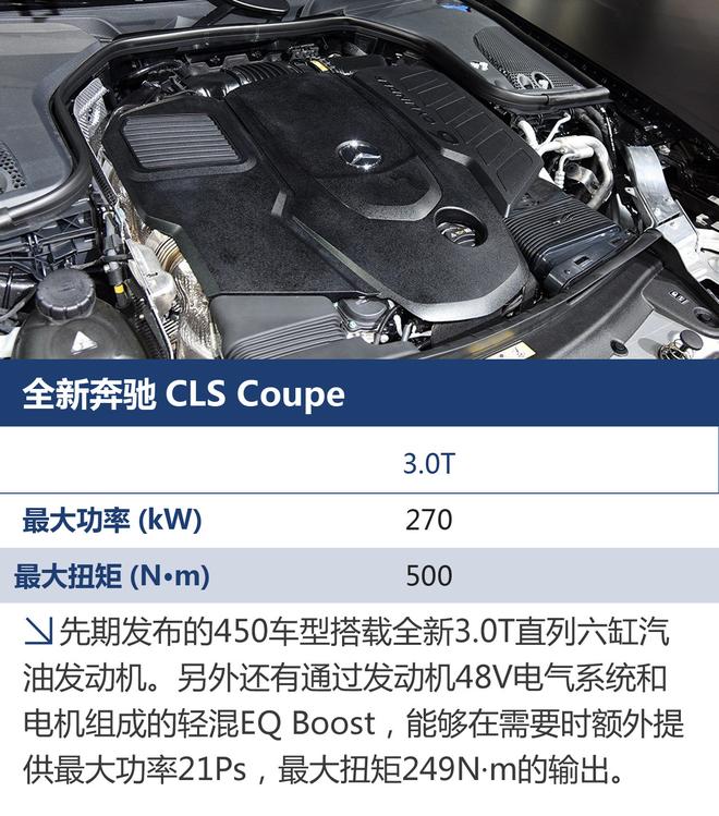 2017洛杉矶车展 全新奔驰CLS Coupe解析