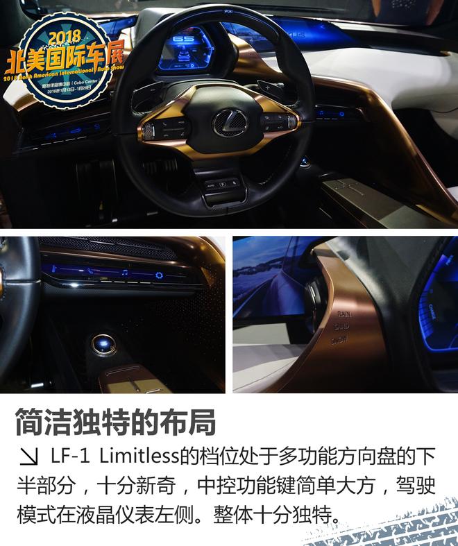 蕴藏攻击性的跨界SUV LF-1 Limitless概念车解析