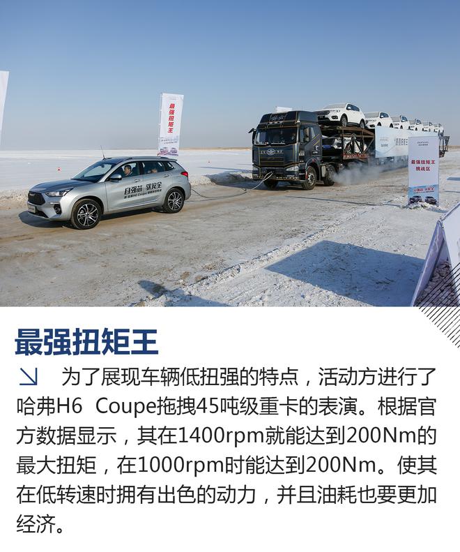 挑战白色竞技场 冰雪试驾哈弗H6 Coupe