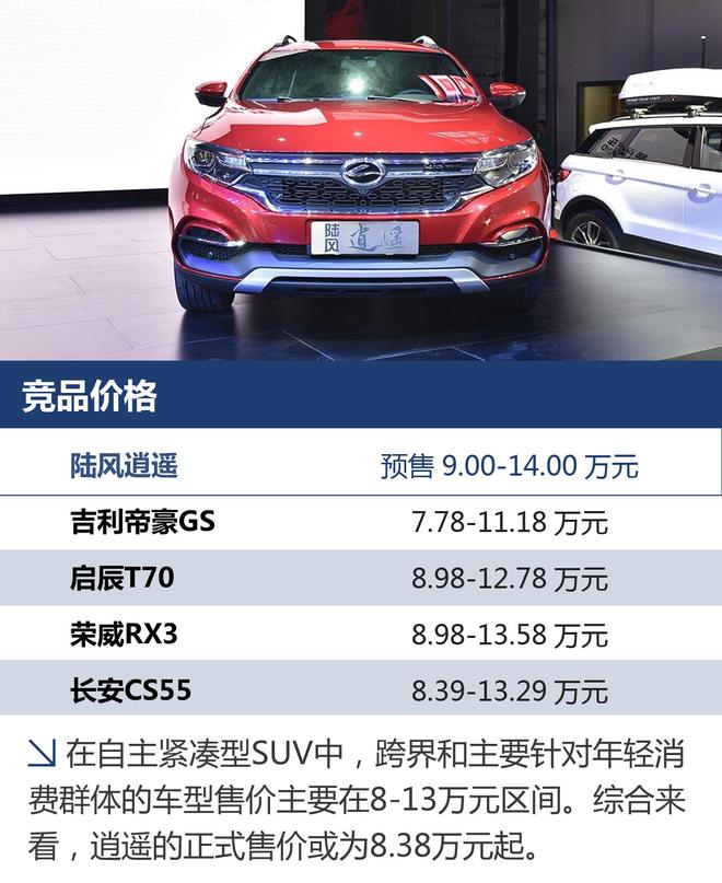预售9-14万 陆风逍遥将于1月4日上市