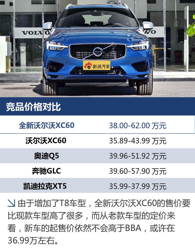 预售38-60万 全新XC60将于12月20日上市