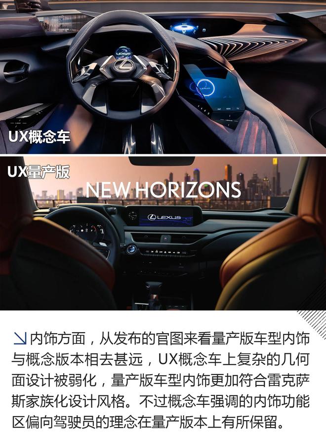 你想知道的这里全有 雷克萨斯UX抢先解读