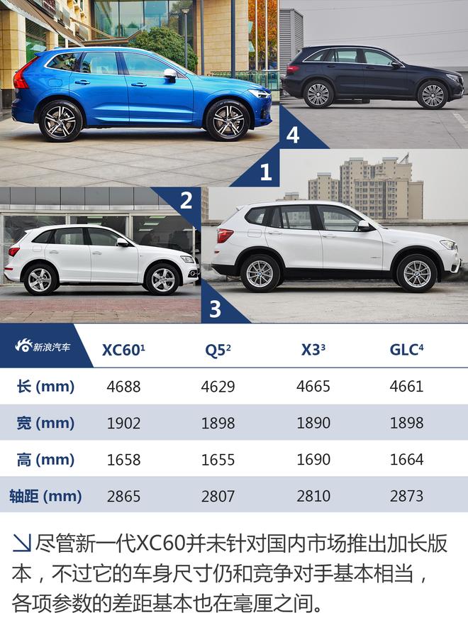 北欧也柔情 试沃尔沃新一代XC60