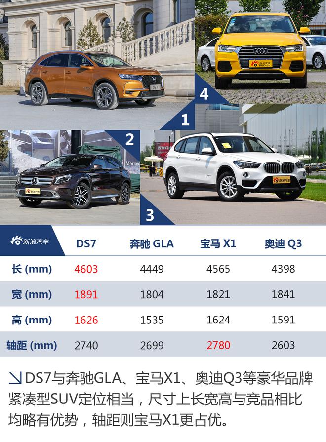 我开上了总统座驾 DS7 1.6T车型体验试驾