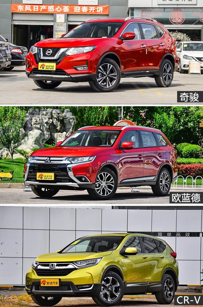日系紧凑级SUV之战 手握18万元该如何选?