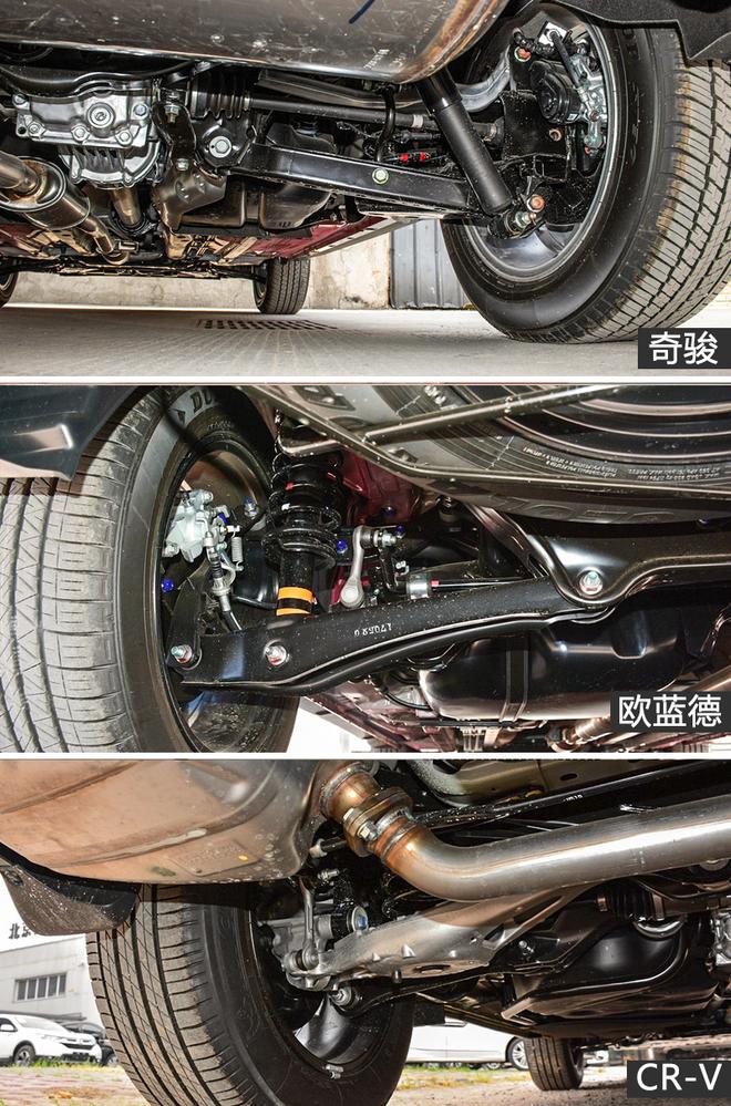 日系紧凑级SUV之战 手握18万元该如何选?