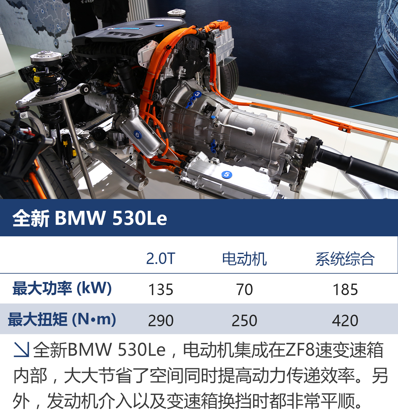 重新定义舒适行政级 试驾全新BMW 530Le