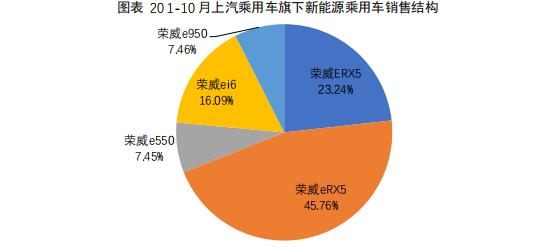 数说|A00级新能源“忧盛危明” 政策波动或再引领域剧变