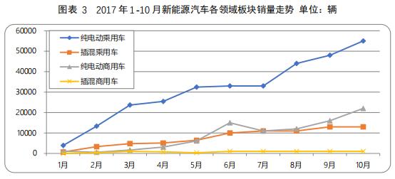 数说|A00级新能源“忧盛危明” 政策波动或再引领域剧变