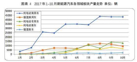 数说|A00级新能源“忧盛危明” 政策波动或再引领域剧变