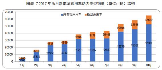 数说|A00级新能源“忧盛危明” 政策波动或再引领域剧变