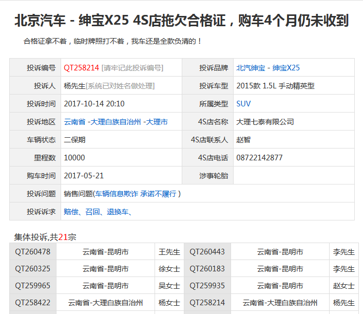 信息来源：汽车投诉网