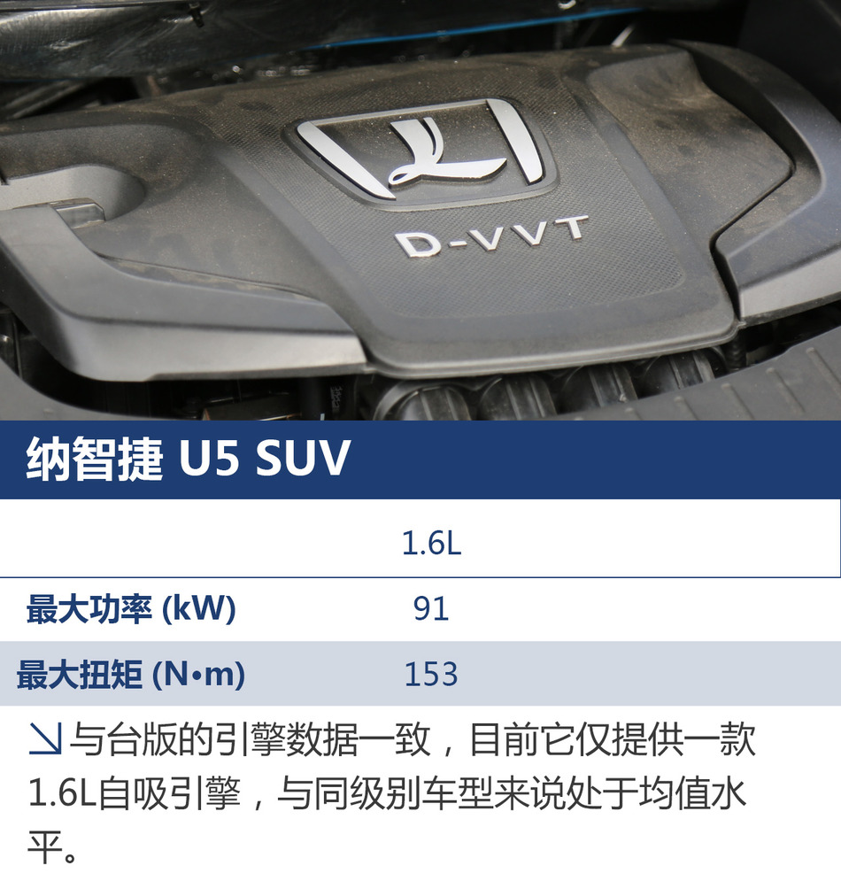 试驾纳智捷 U5 SUV（大陆版）