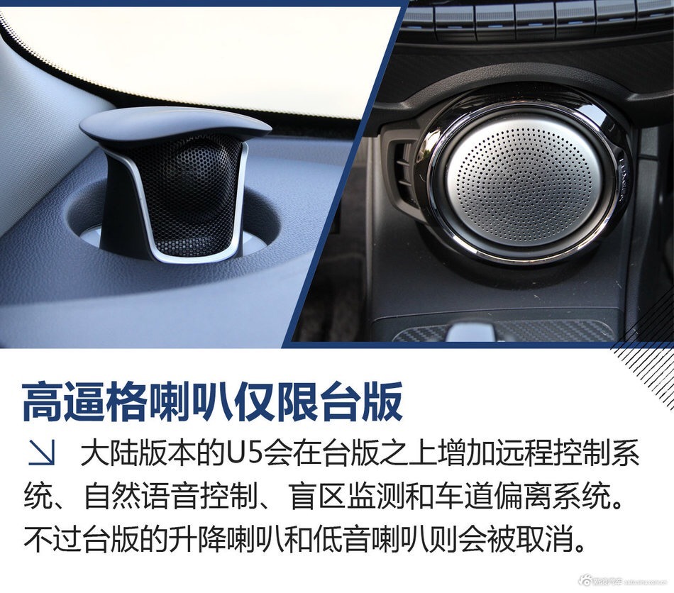 试驾纳智捷 U5 SUV（大陆版）