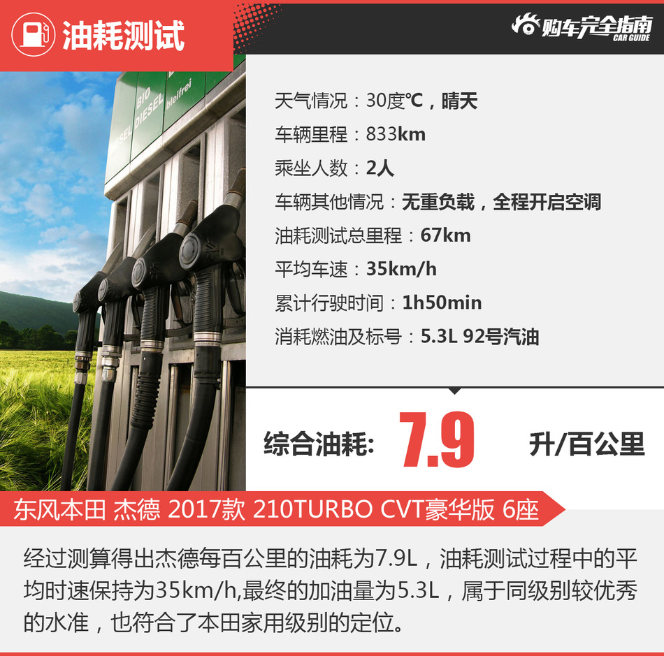 东风本田 杰德 210TURBO