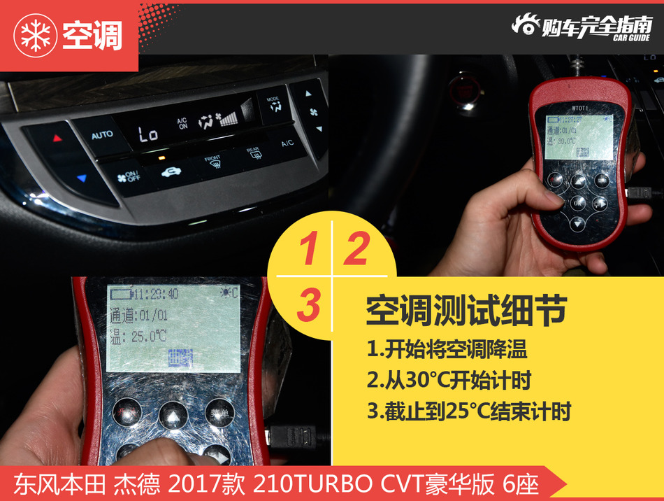 东风本田 杰德 210TURBO