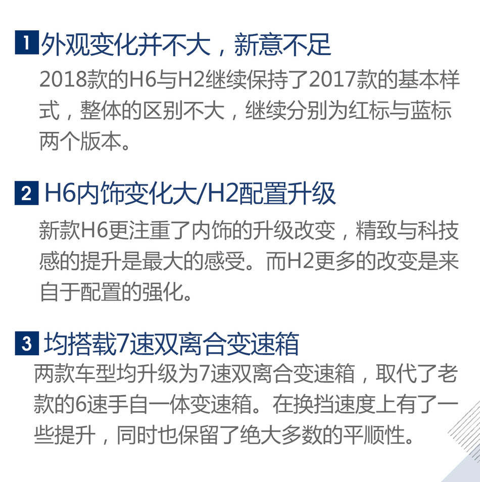 2018款哈弗H6运动版与H2试驾