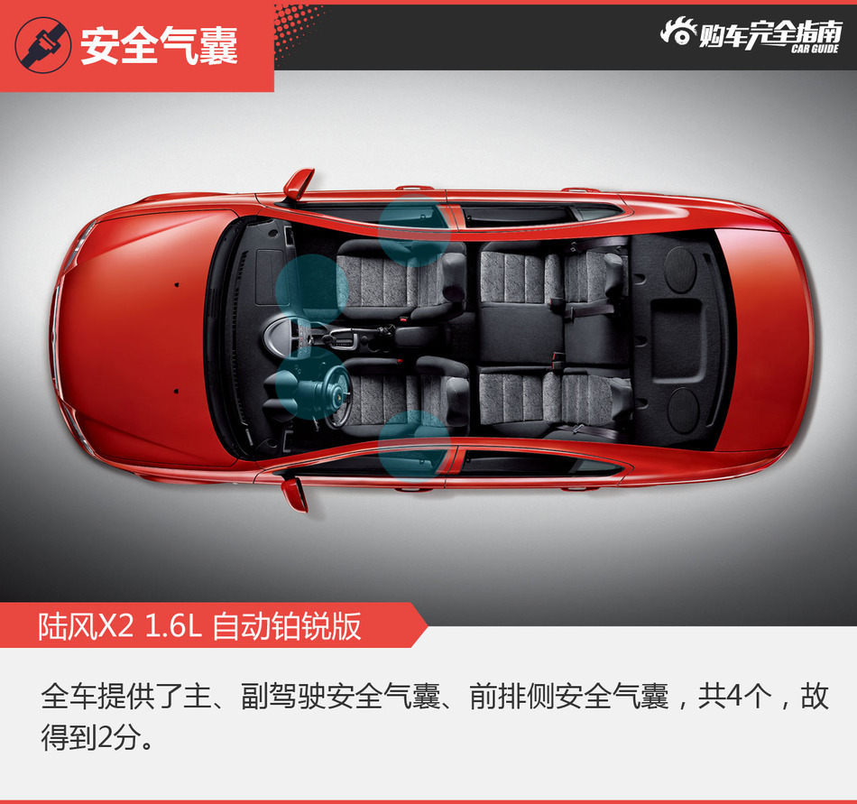 陆风X21.6L自动铂锐版