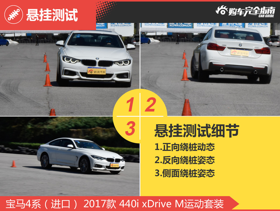 宝马4系（进口） 2017款 440i xDrive M运动套装