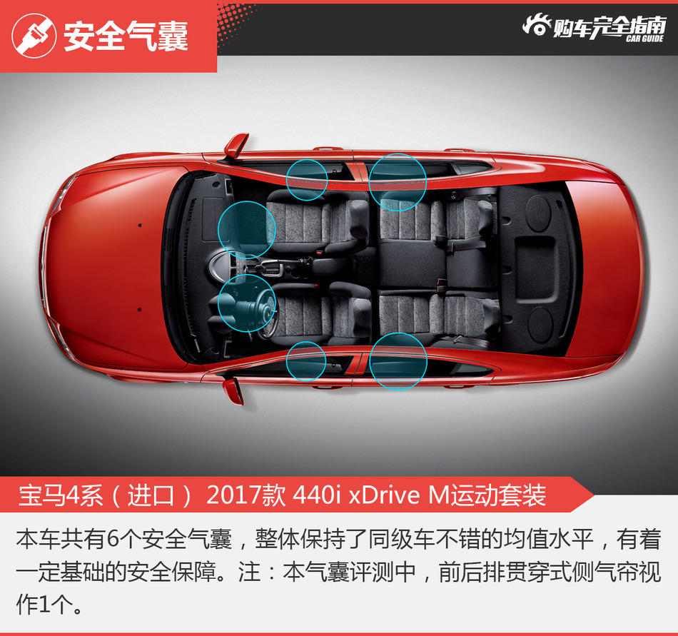 宝马4系（进口） 2017款 440i xDrive M运动套装