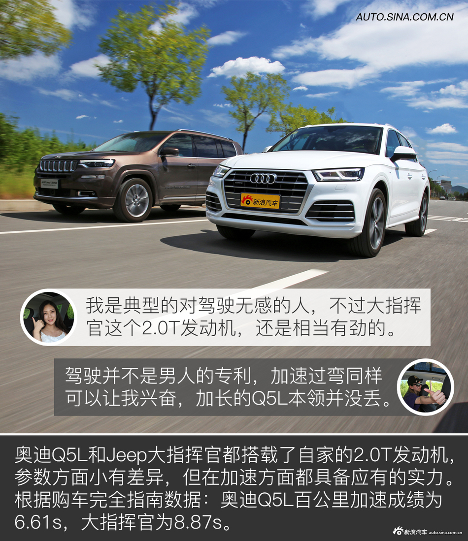 奥迪Q5L对比Jeep大指挥官