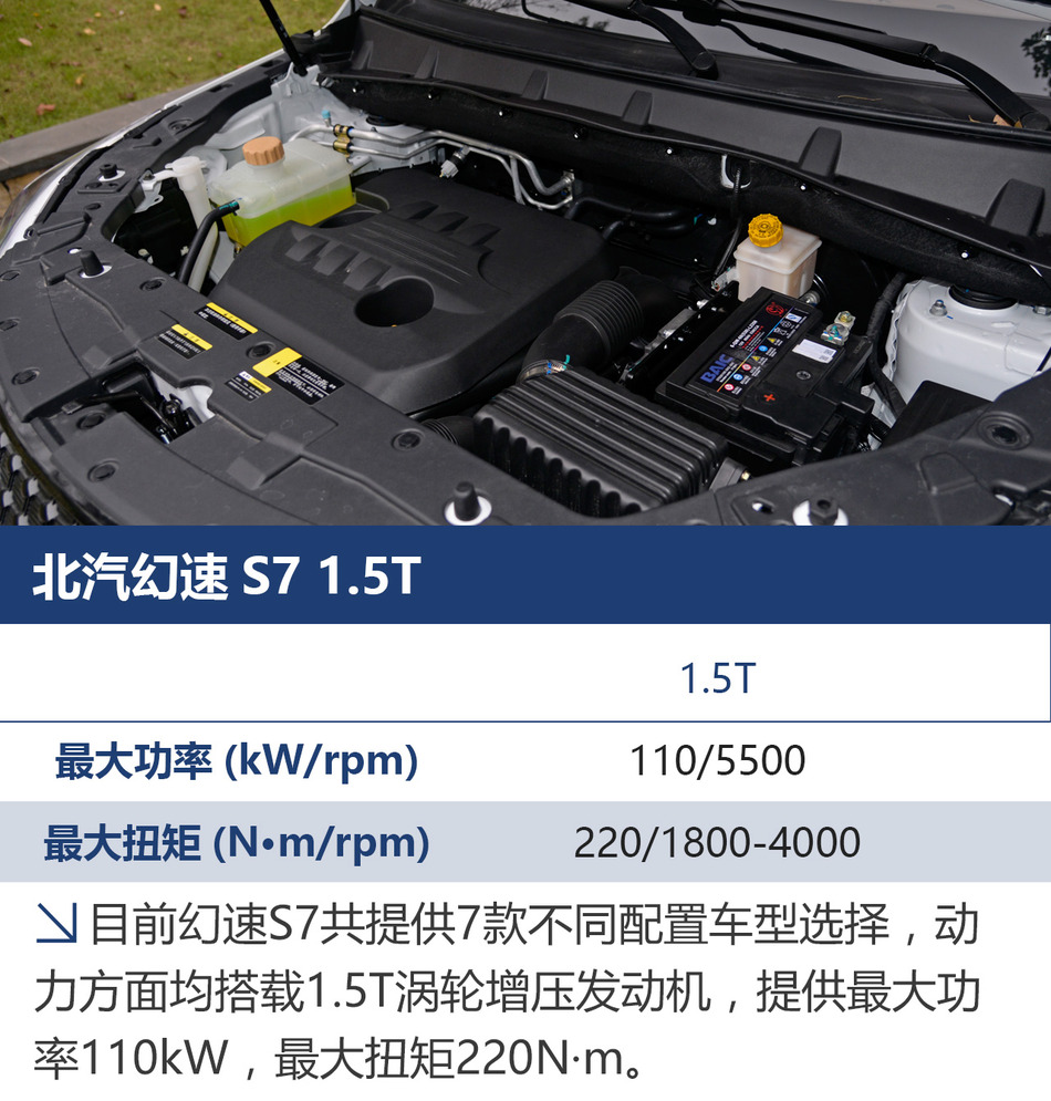 幻速S7 1.5T+8AT