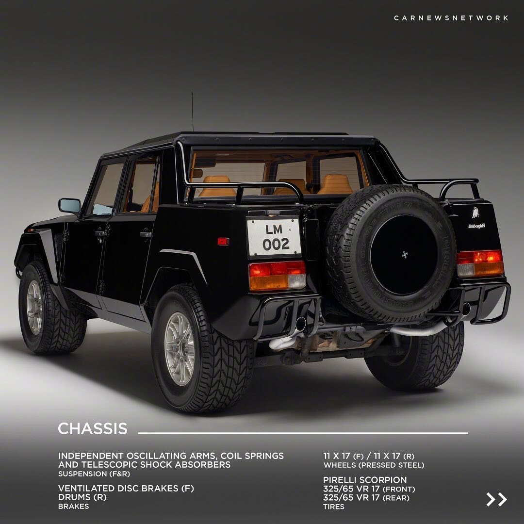 有人会认为这不是一台兰博基尼吗?