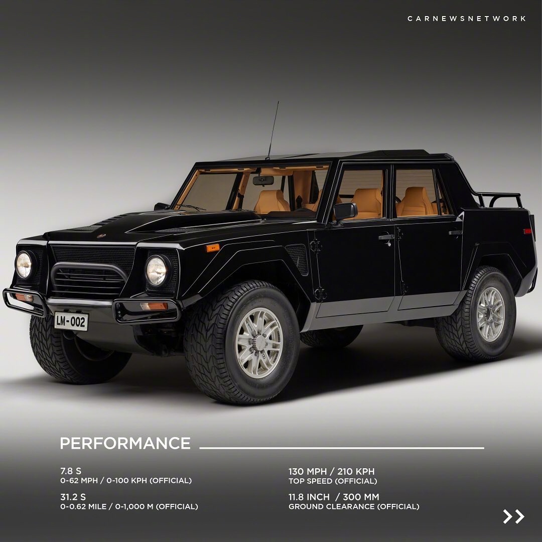 有人会认为这不是一台兰博基尼吗?