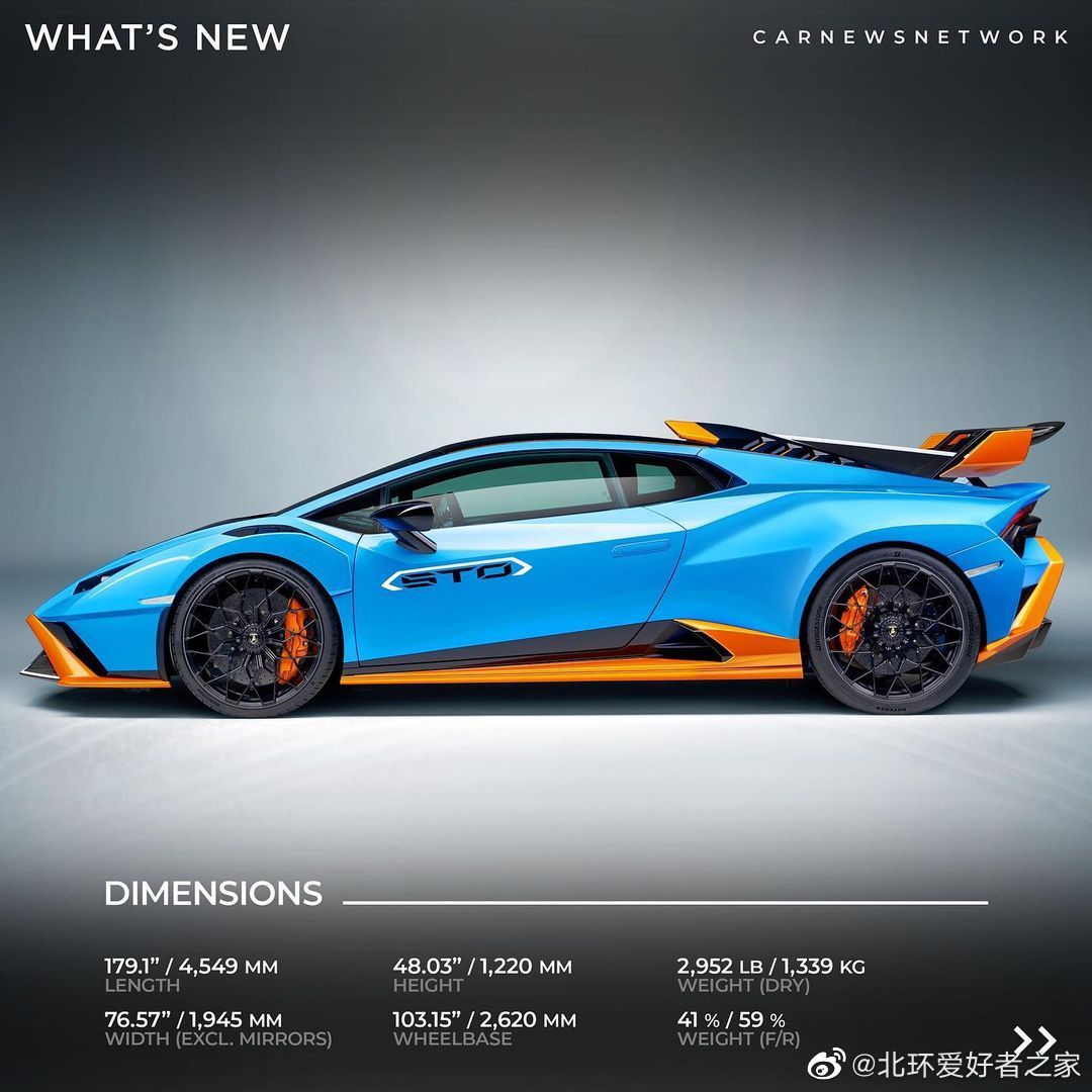 兰博基尼Huracan STO,为赛道而生!