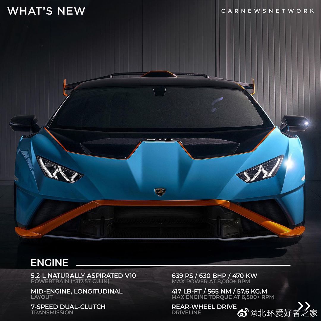 兰博基尼Huracan STO,为赛道而生!