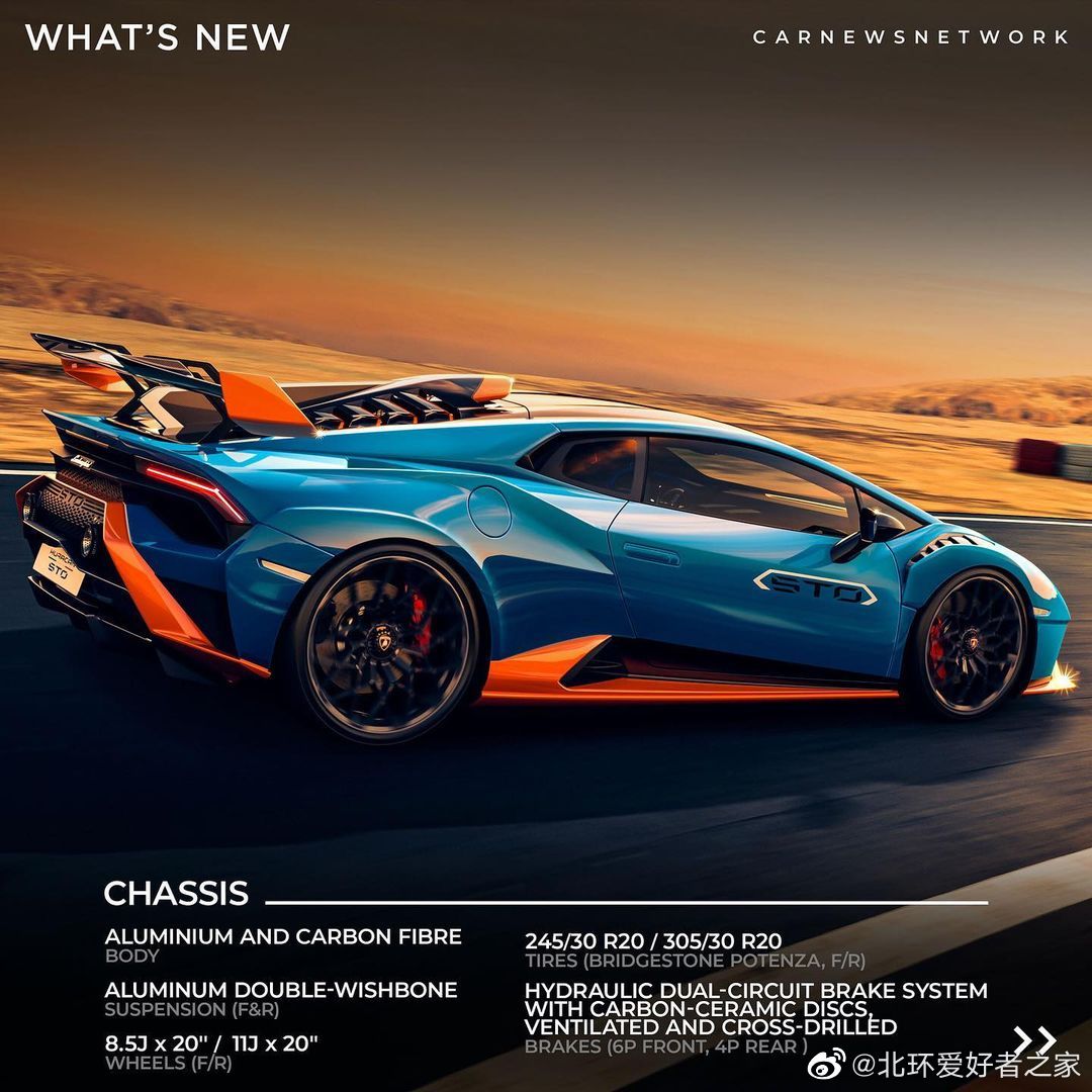 兰博基尼Huracan STO,为赛道而生!